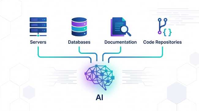Bridging the Gap - How We Made AI Agents 10x Developers in Our Organization